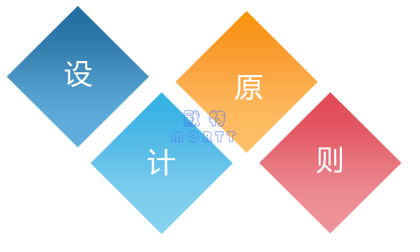 凈化恒溫恒濕工程(圖7)